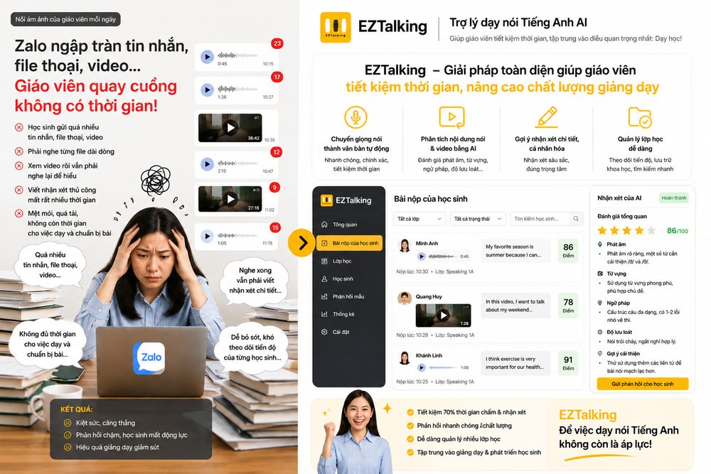 EZTalking AI - Từ hỗn độn đến hiệu quả
